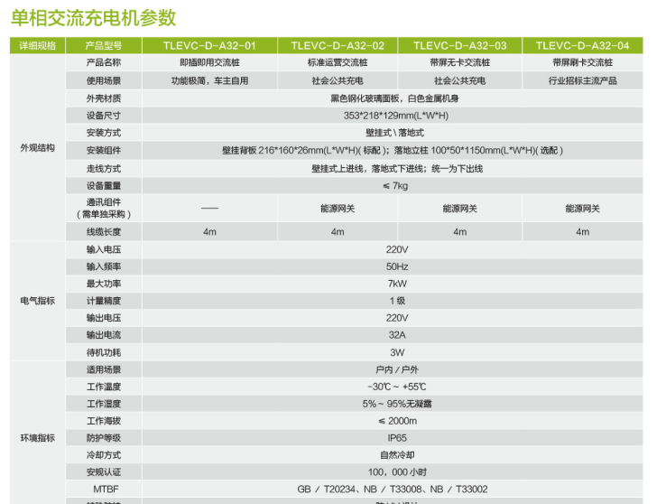 单相交流桩系列.2png.png