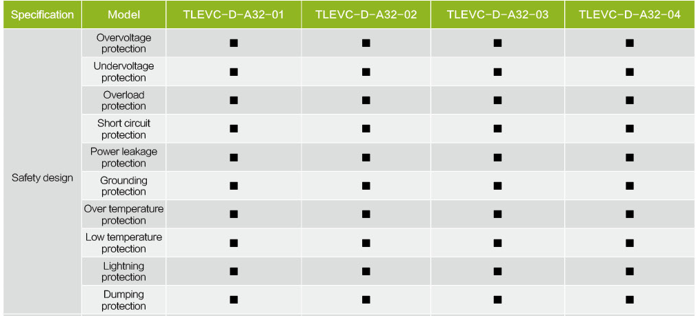 single phase AC charging pile2.png